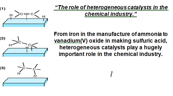 CHEM DIAGRAM