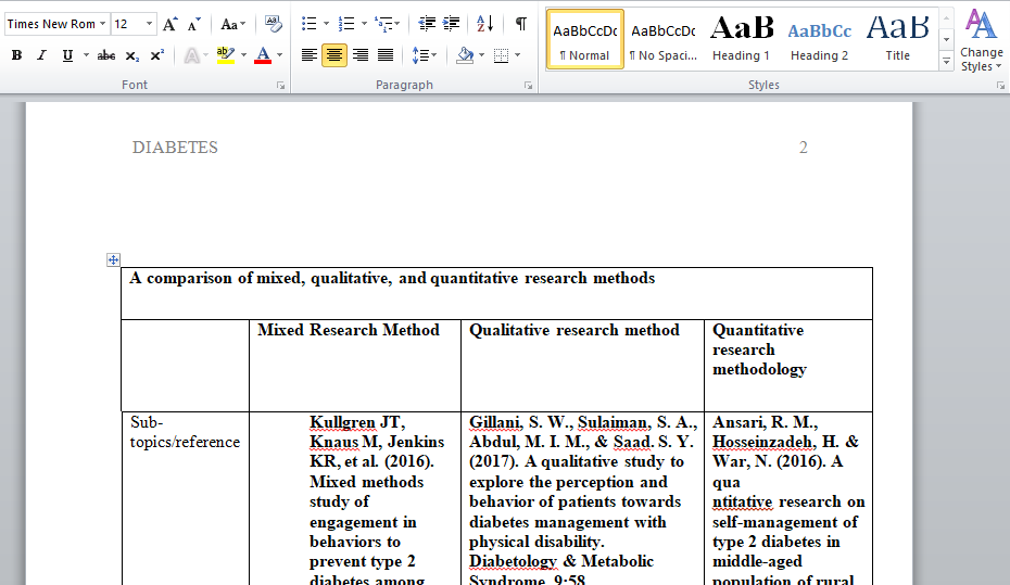 diabetes on different research methods