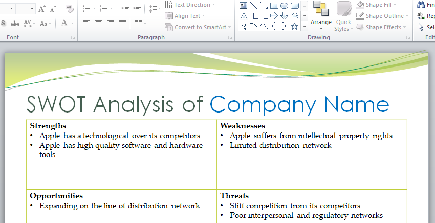 Apple company assignment